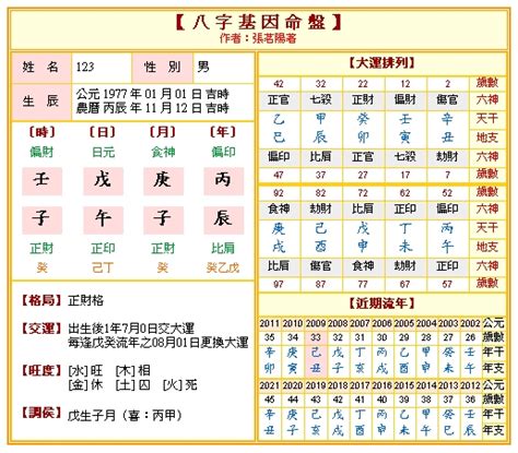 線上算命懷孕|雷公算命網，免費線上算命館，2024網上算命占卜，生辰八字免。